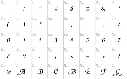 Olietta script Lyrica