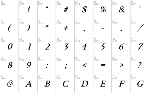 Palermo SF Italic