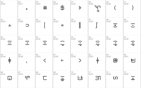 Baybayin Mod SC