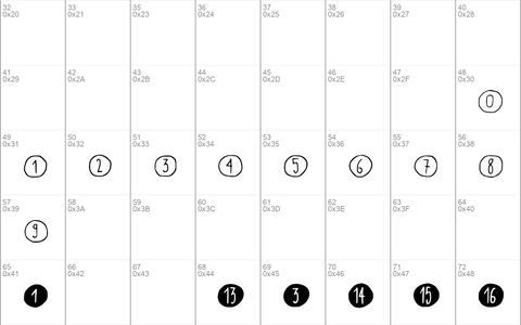 Scribynumbers Medium