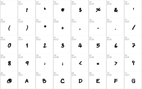 CRU-Pharit-Hand-WrittenBold Bold