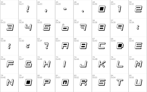 Optimal 3d Regular