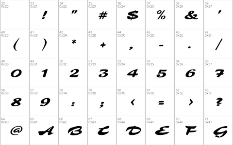 Tambo Script