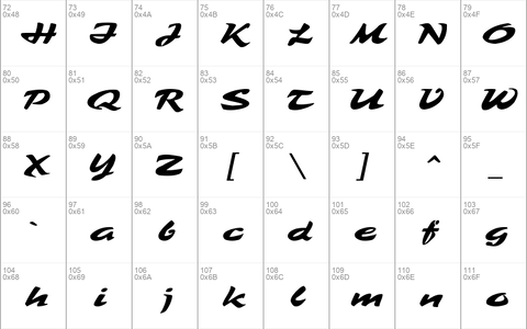 Tambo Script