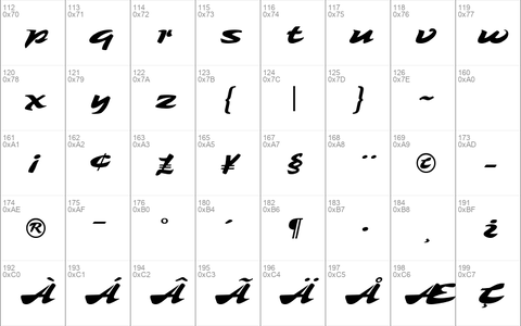 Tambo Script