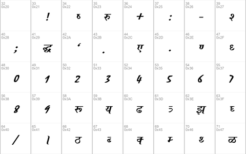 Ajay Normal Bold Italic