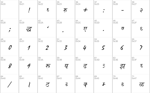 Ajay Normal Italic