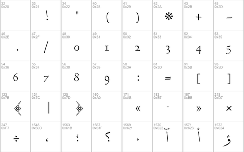 DecoType Thuluth Regular