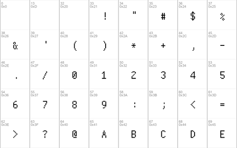 Terminalscope Regular