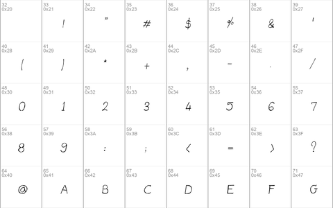 CRU-dissaramas-Hand-Written Italic