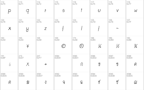 CRU-dissaramas-Hand-Written Italic