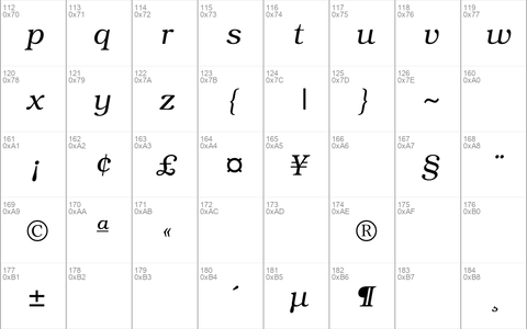 Bookman-LightItalic Regular