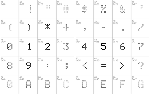 LCD Display Grid