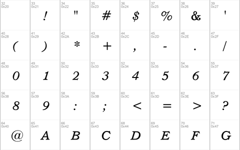 Bookman BT Italic