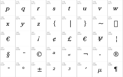 Bookman BT Italic