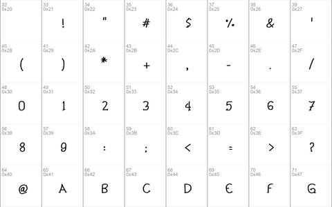 CRU-Pharit-Hand-Written v2 Bold