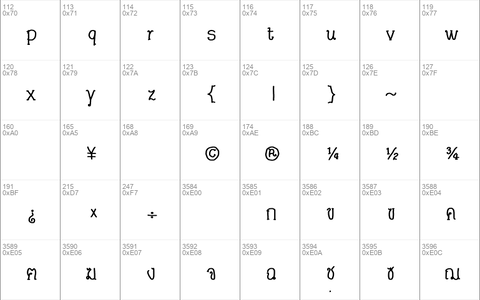 CRU-Pharit-Hand-Written v2 Bold