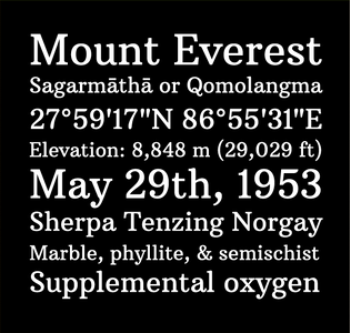 Arbutus Slab font