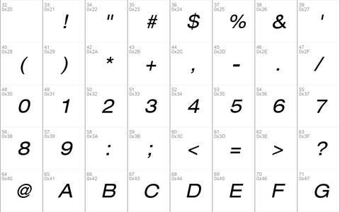 Context Reprise Expanded SSi