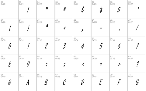 ScriptMonoCondensed Italic