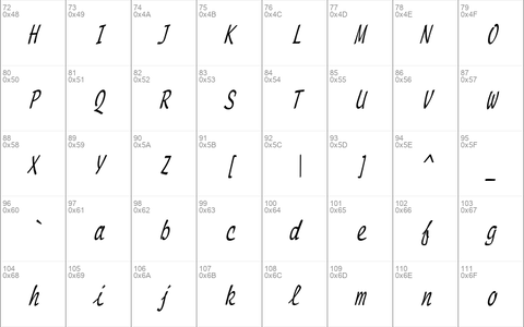 ScriptMonoCondensed Italic