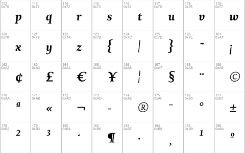 Ines-MediumItalic &