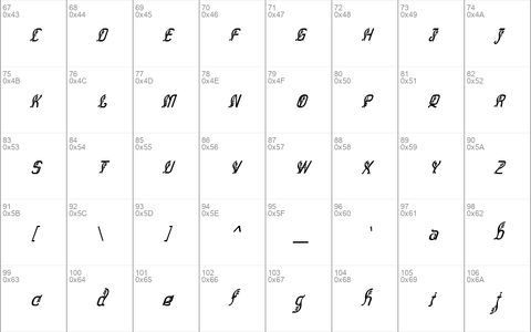 Bitling sulochi calligra