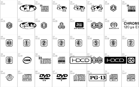 DigitalSymbols Regular