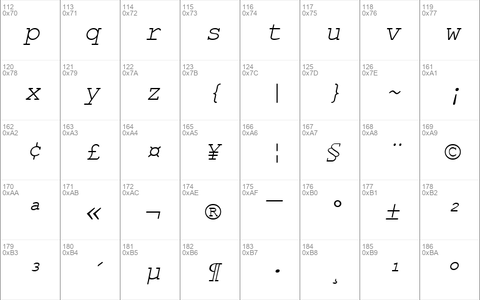 GeoCourier Italic