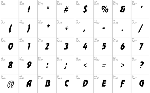 Review-Condensed Italic