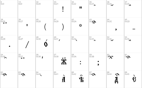 Orthodox. tt Ucs8 Caps