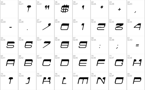 FlatTopSCapsSSK Italic