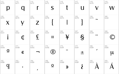 Salzburg-Serial DB Regular