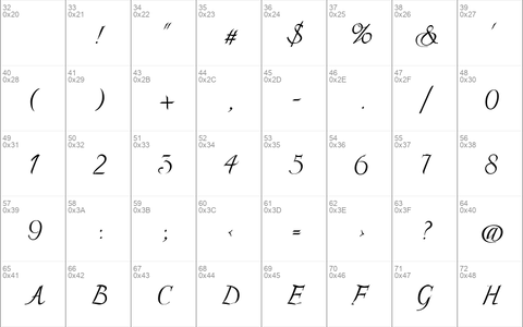 Scriptissimo Middle