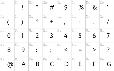 Circe Rounded Regular