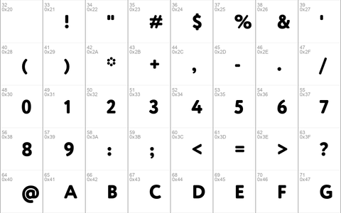 Circe Rounded 3