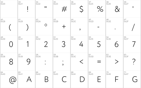 Circe Rounded Regular