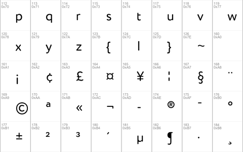 Circe Rounded Regular