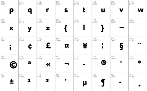 Circe Rounded 3