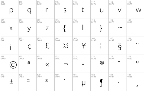 Circe Rounded Regular