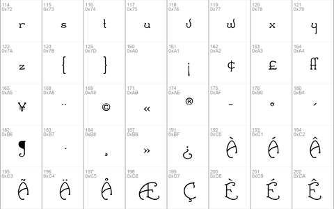 Novella Script Regular