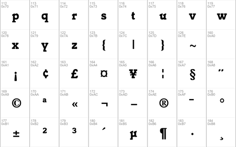 EnsembleSSi Bold