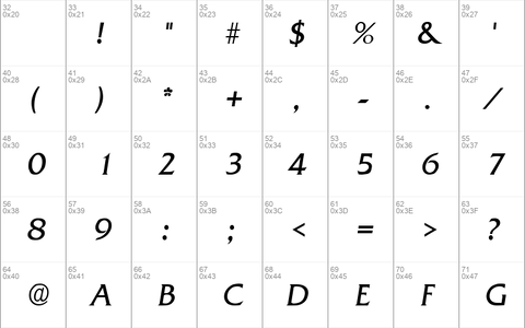 Quadrat Italic