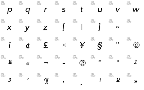 Quadrat Italic