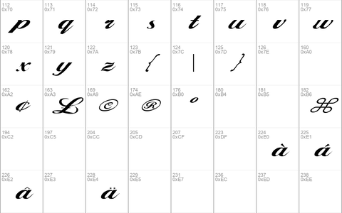 ZimmermanExtended Regular