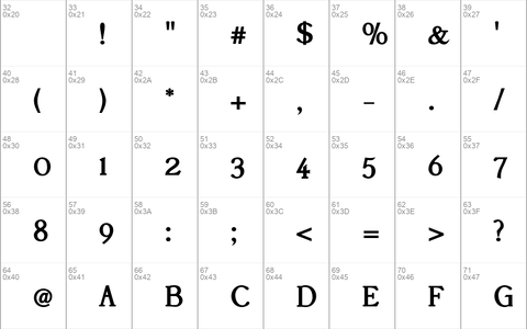 Accanthis ADF Std