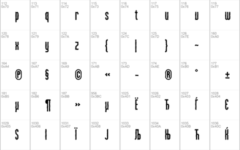 MartenCyr GrotesqueRough Regular