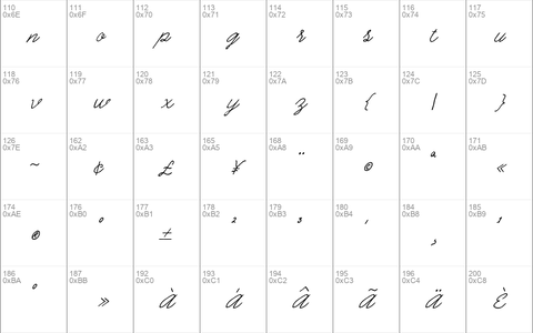 Quickline quickline script