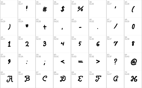 BoldestCurves BoldestCurves