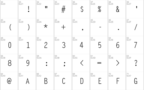 Ocelot Monowidth Normal